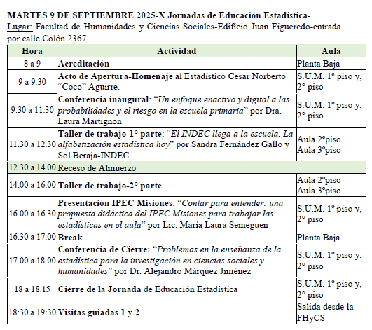 Jornada de Estadística - Martes 9