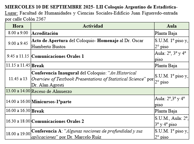 Coloquio de Estadística - Miércoles 10
